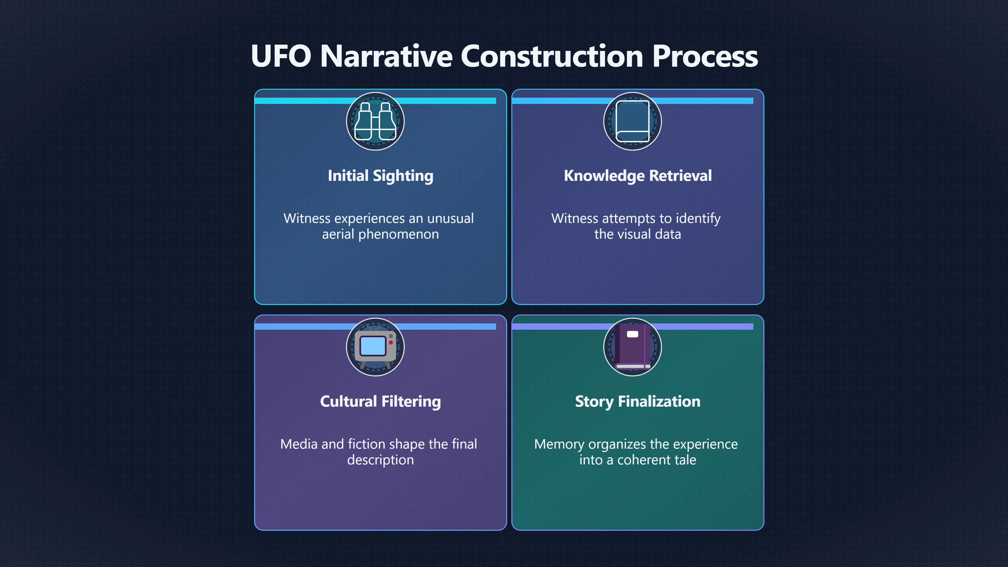 Overview image for When a light becomes a spacecraft