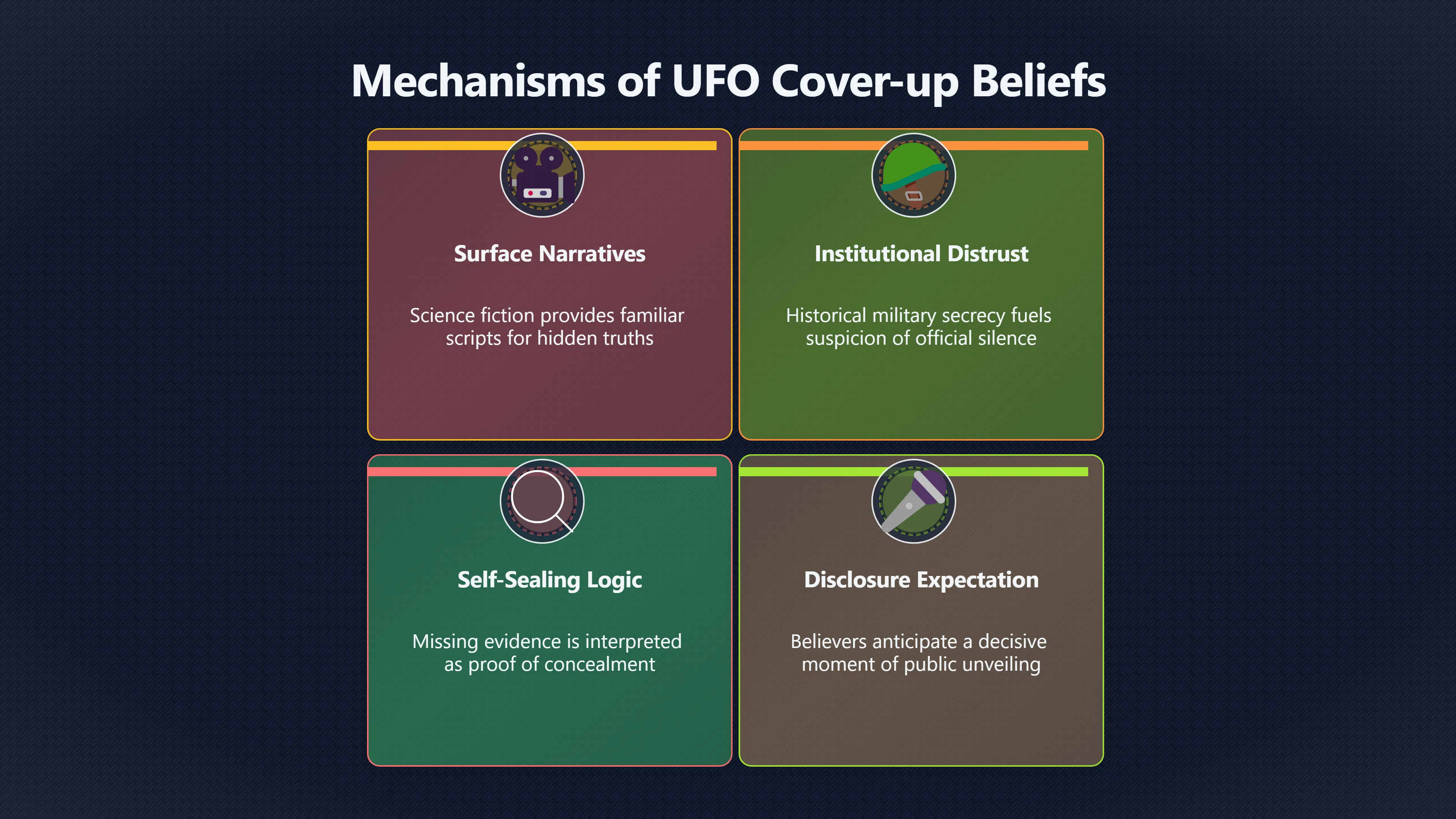 Overview image for Why secrecy stories feel like evidence