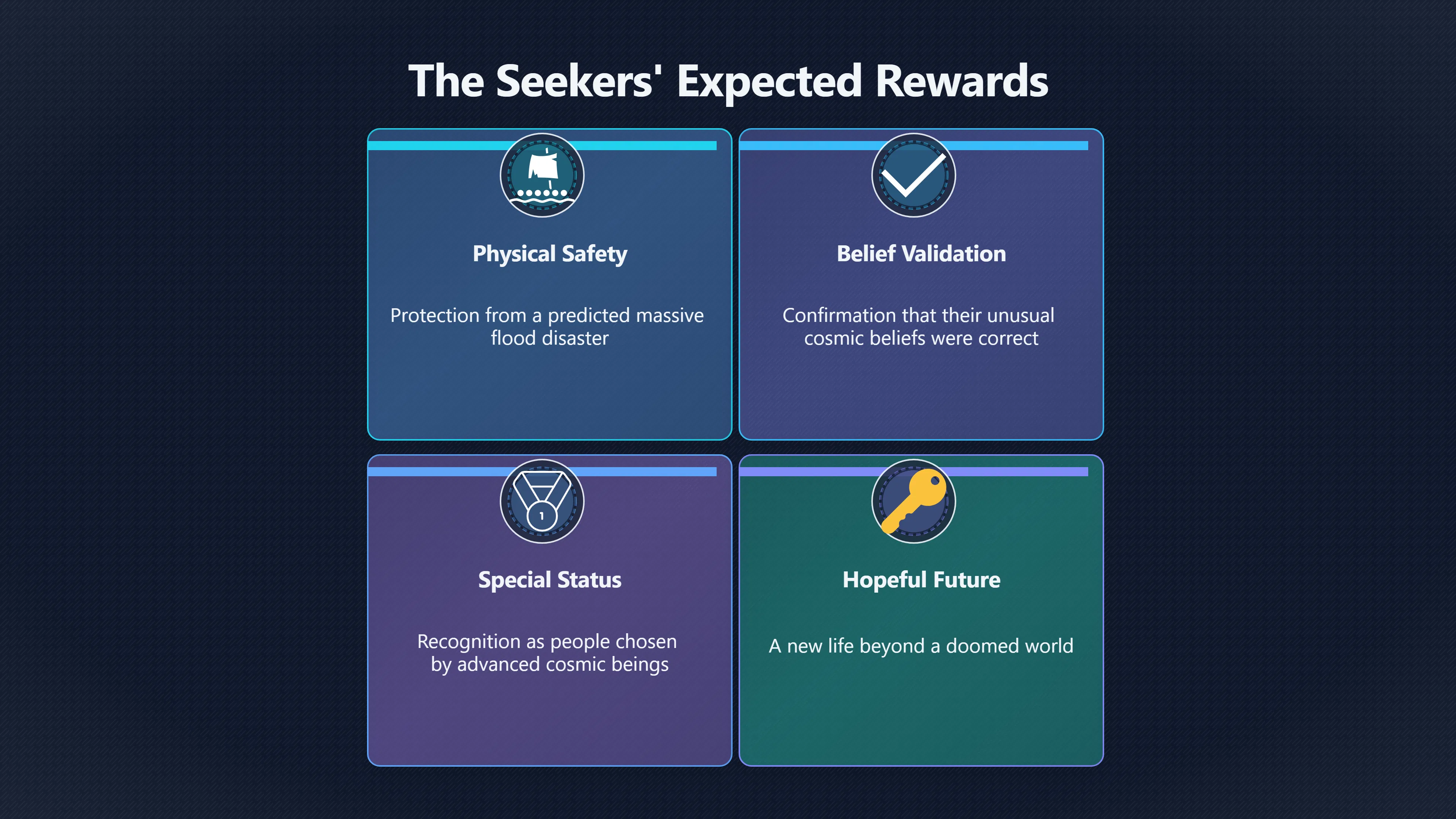 Overview image for When Friendly Aliens Promised Rescue
