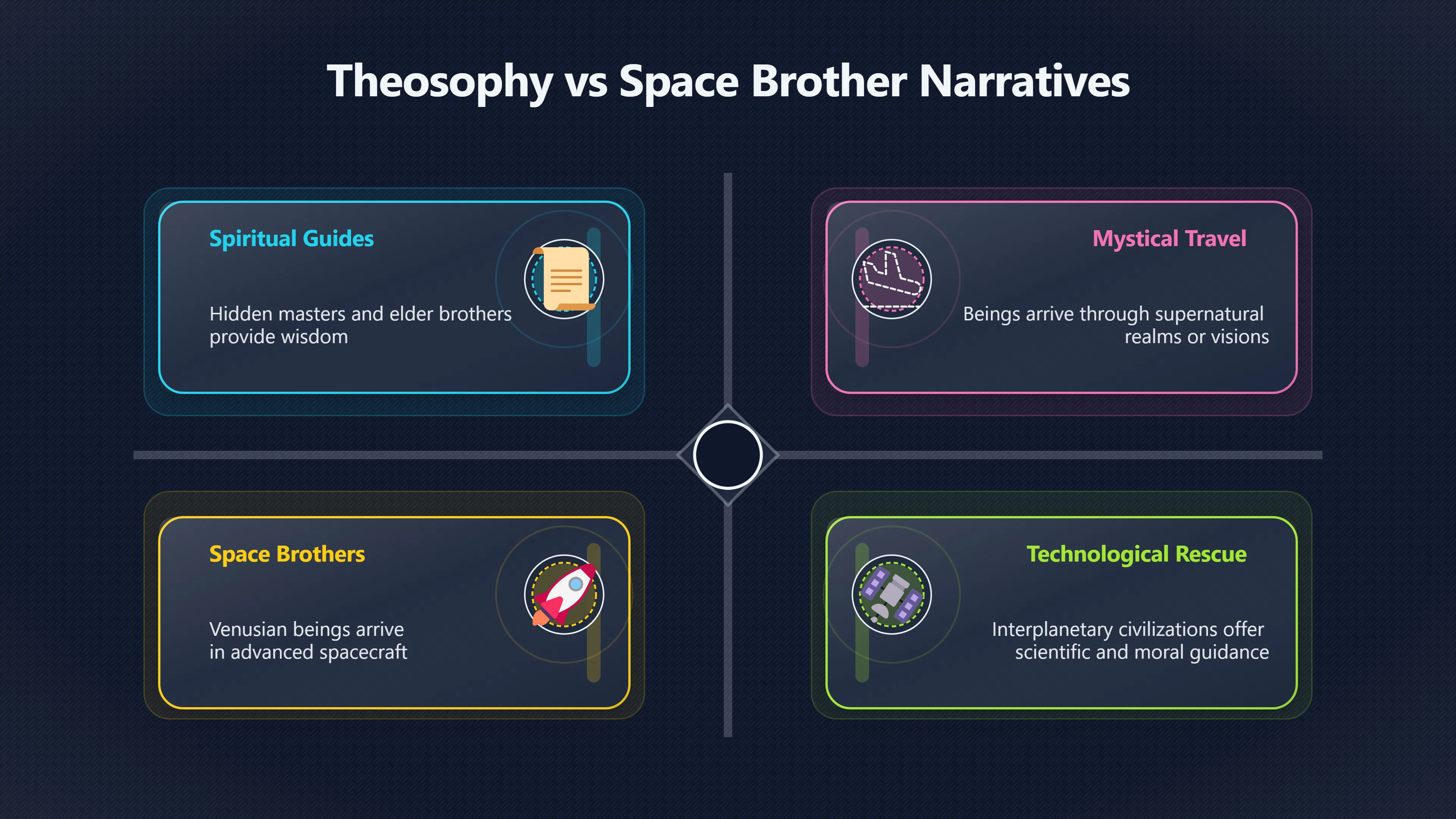 Overview image for How Space Brothers Modernised Salvation
