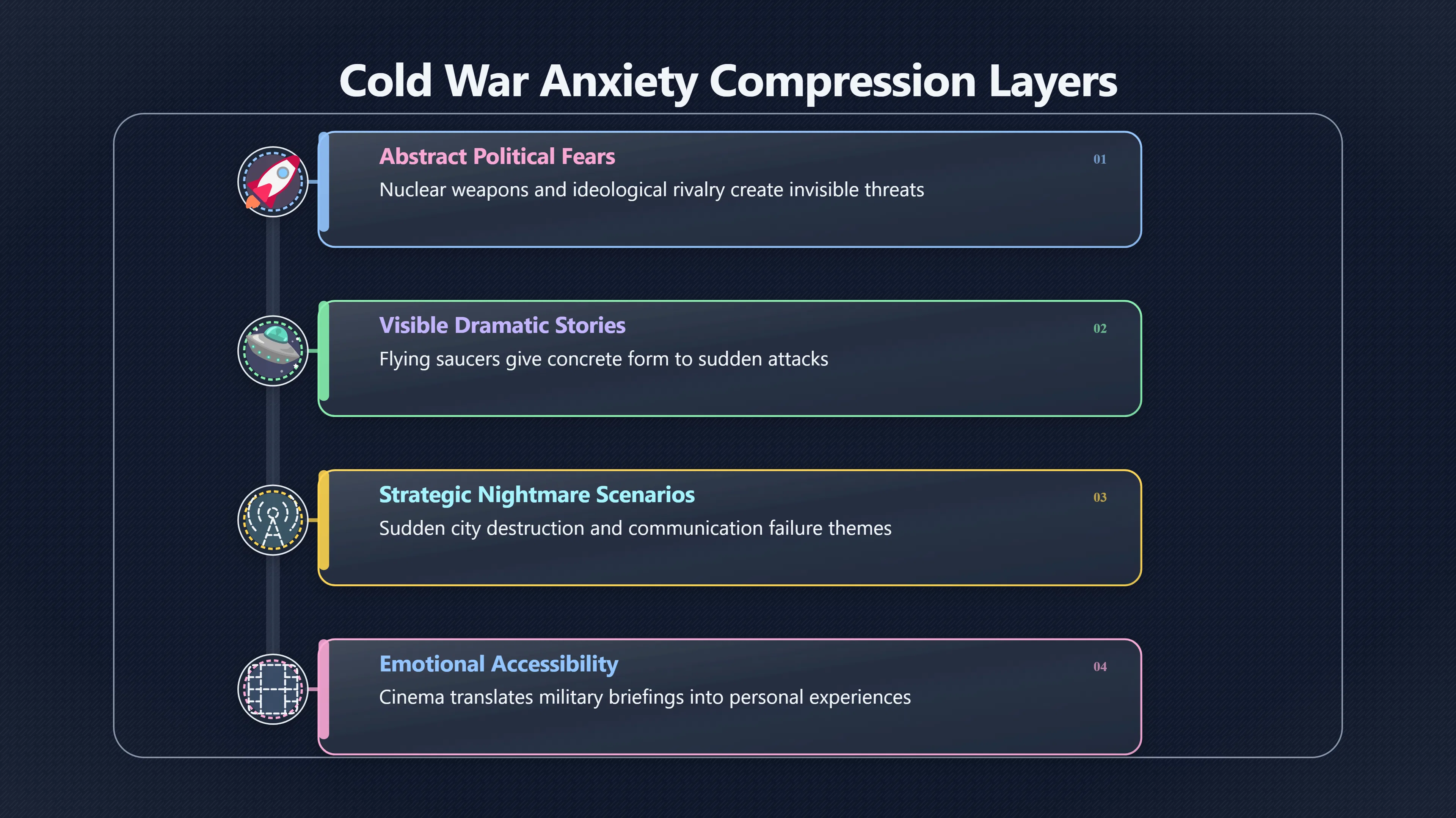 Overview image for Why Saucer Invasions Felt So Modern