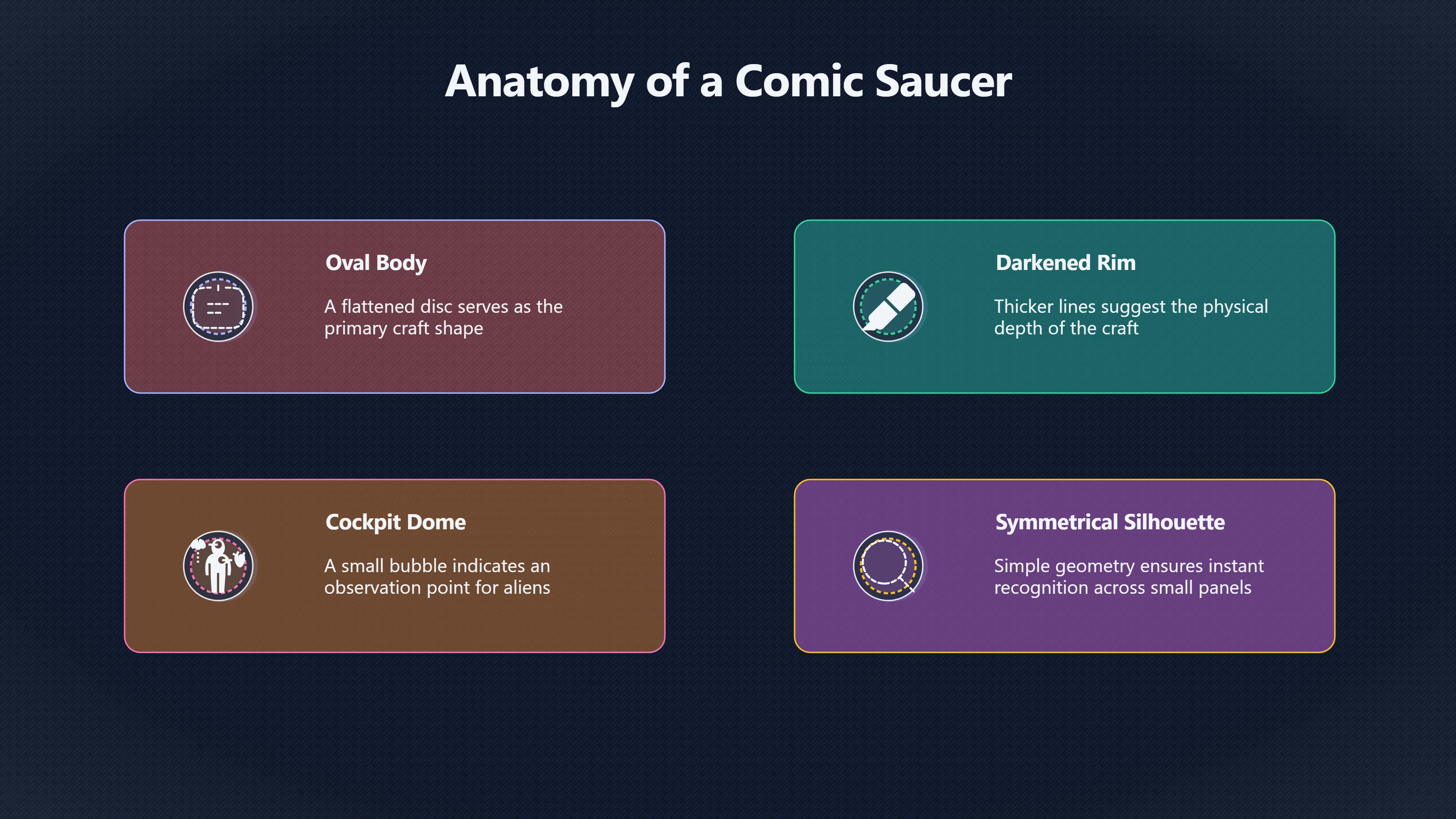 Overview image for Why a Simple Saucer Reads as a UFO