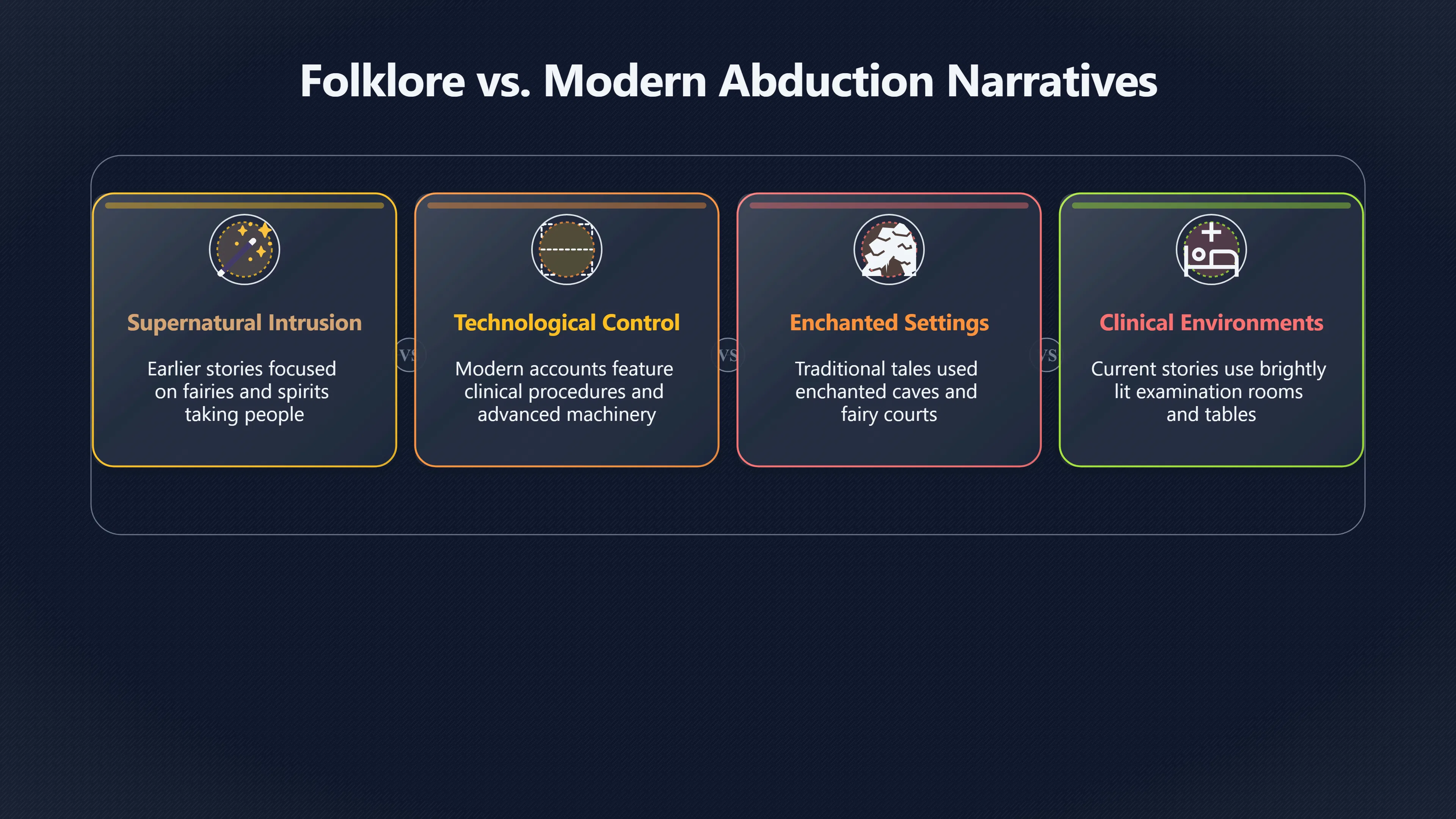 Overview image for Why Abductions Feel So Intimate