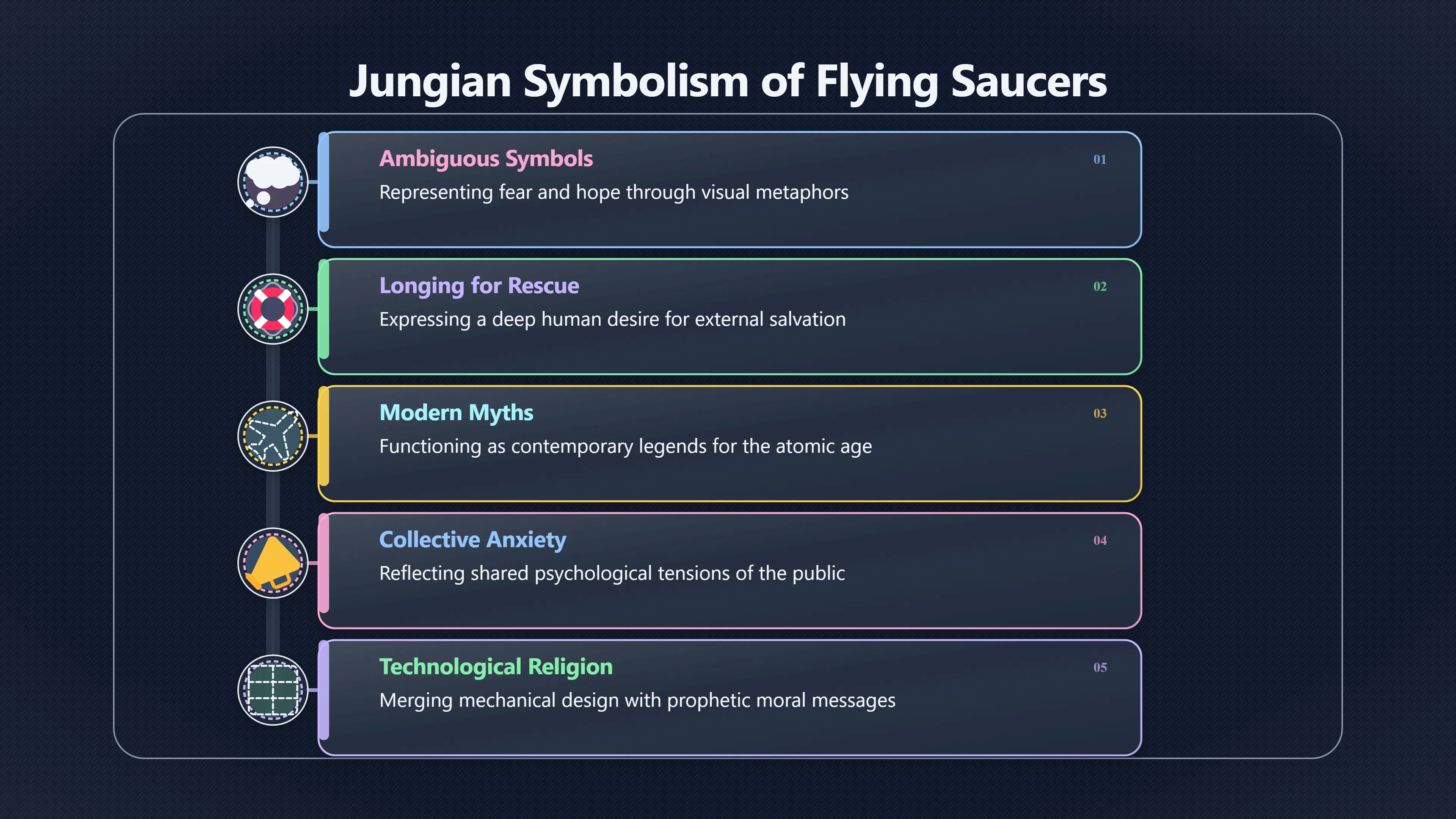 Overview image for How Flying Saucers Became Public Dreams