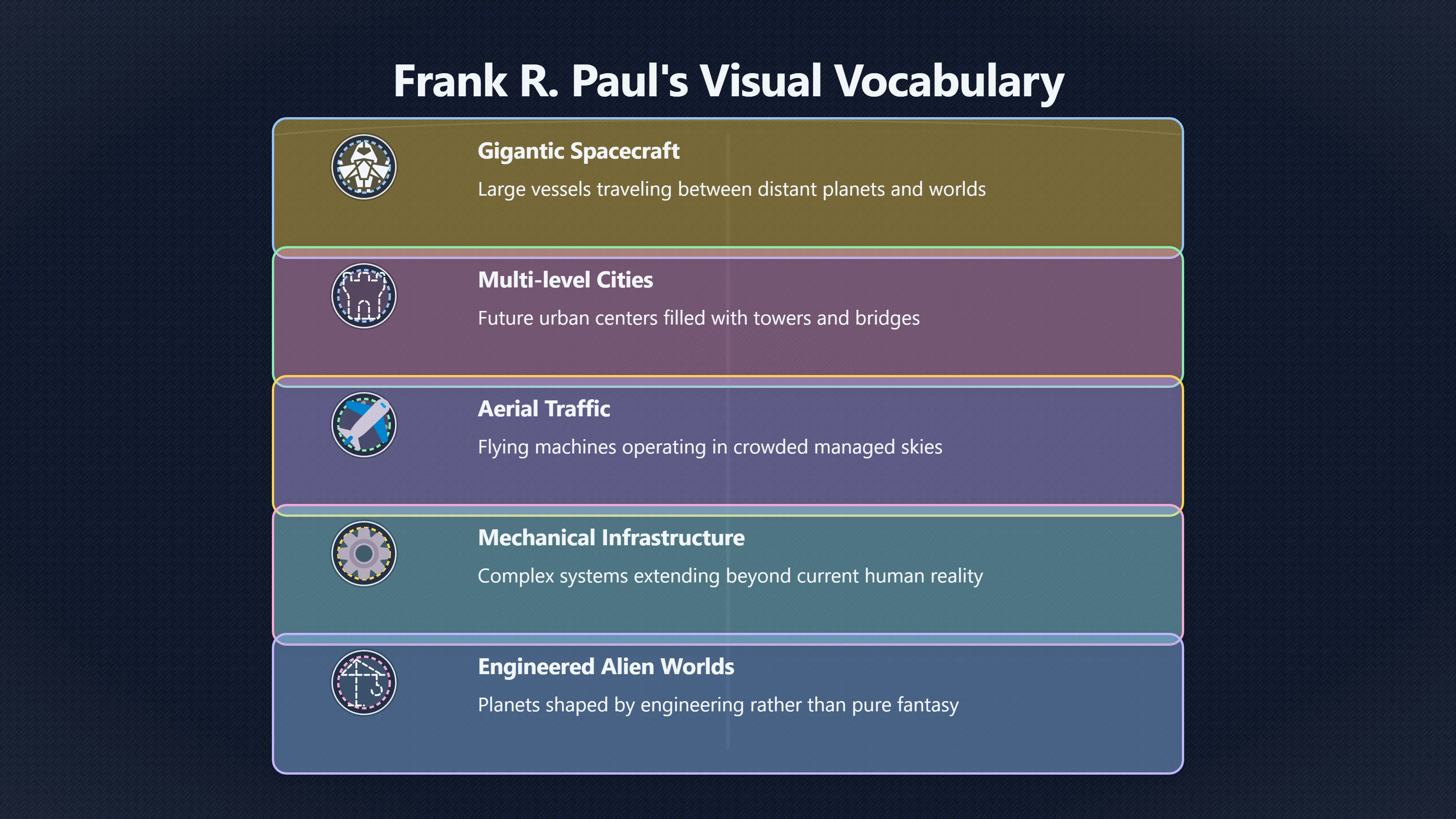 Overview image for The illustrator who made strange craft visible