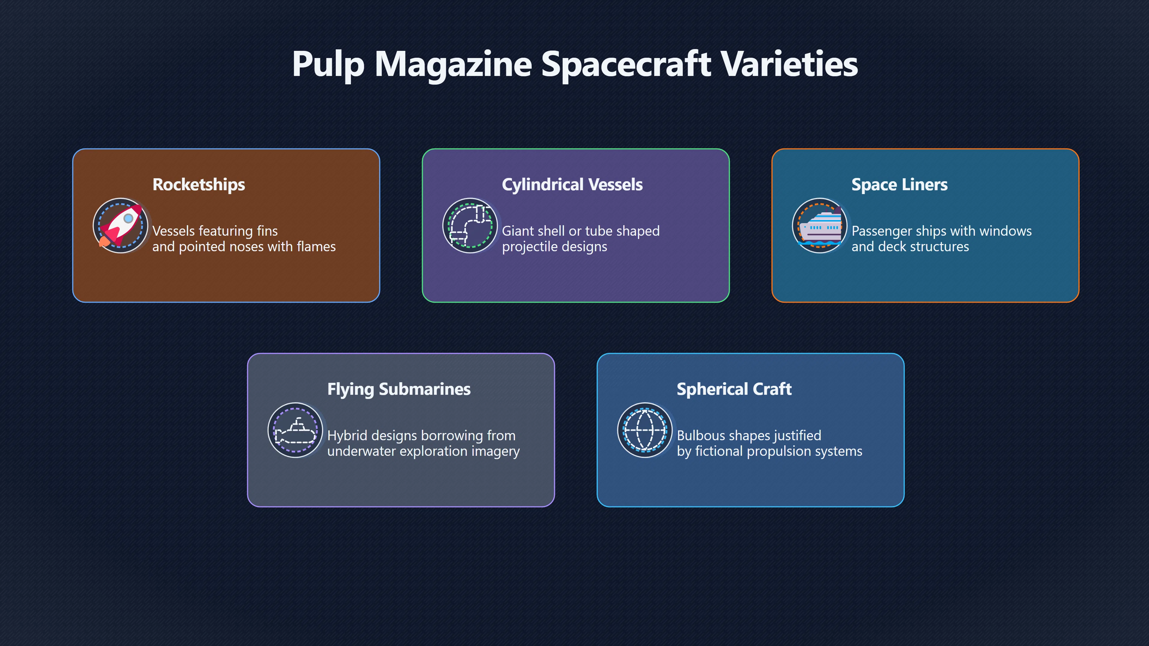 Overview image for Why strange shapes could still look like craft