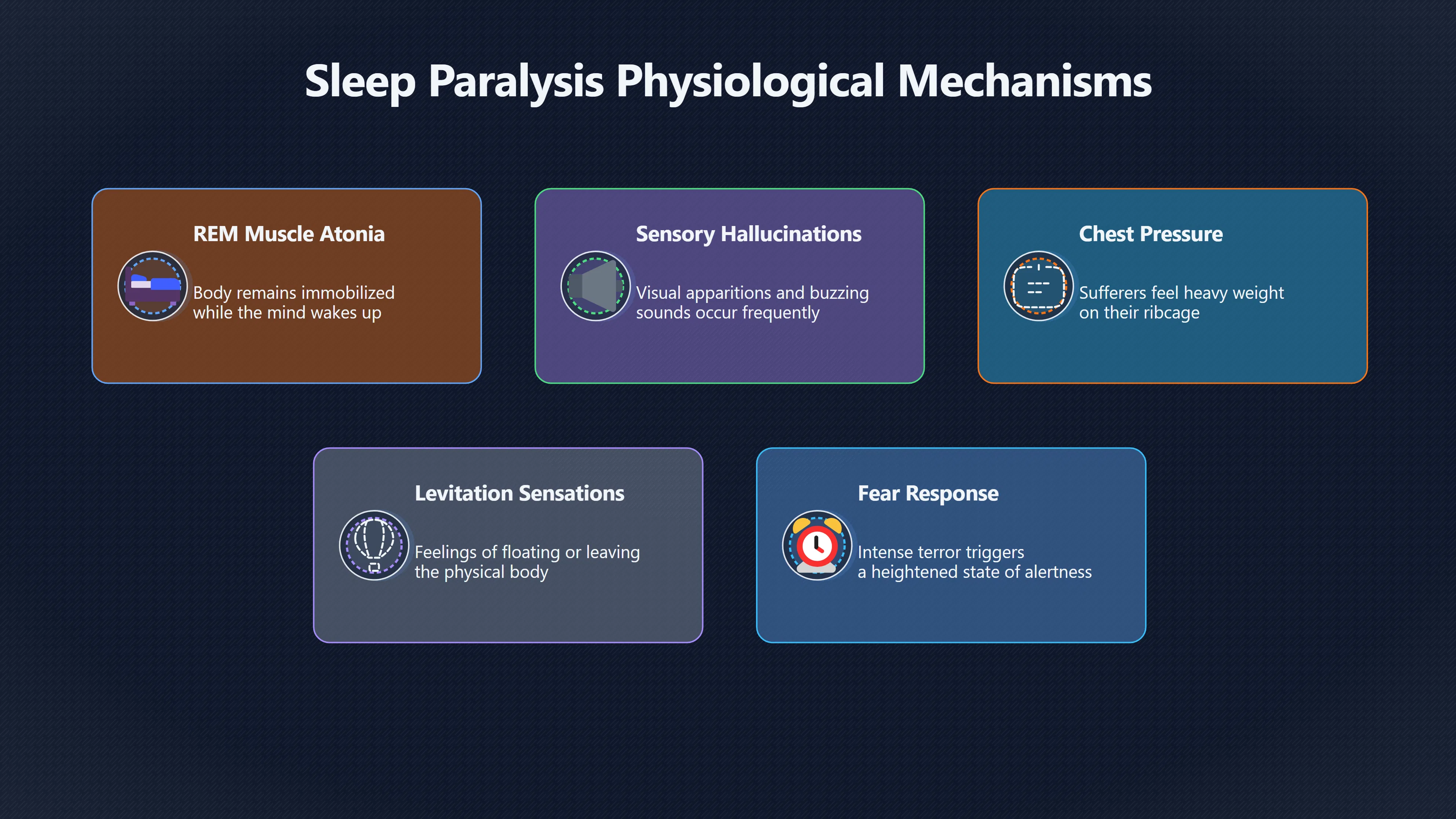 Overview image for When Sleep Paralysis Feels Like Aliens