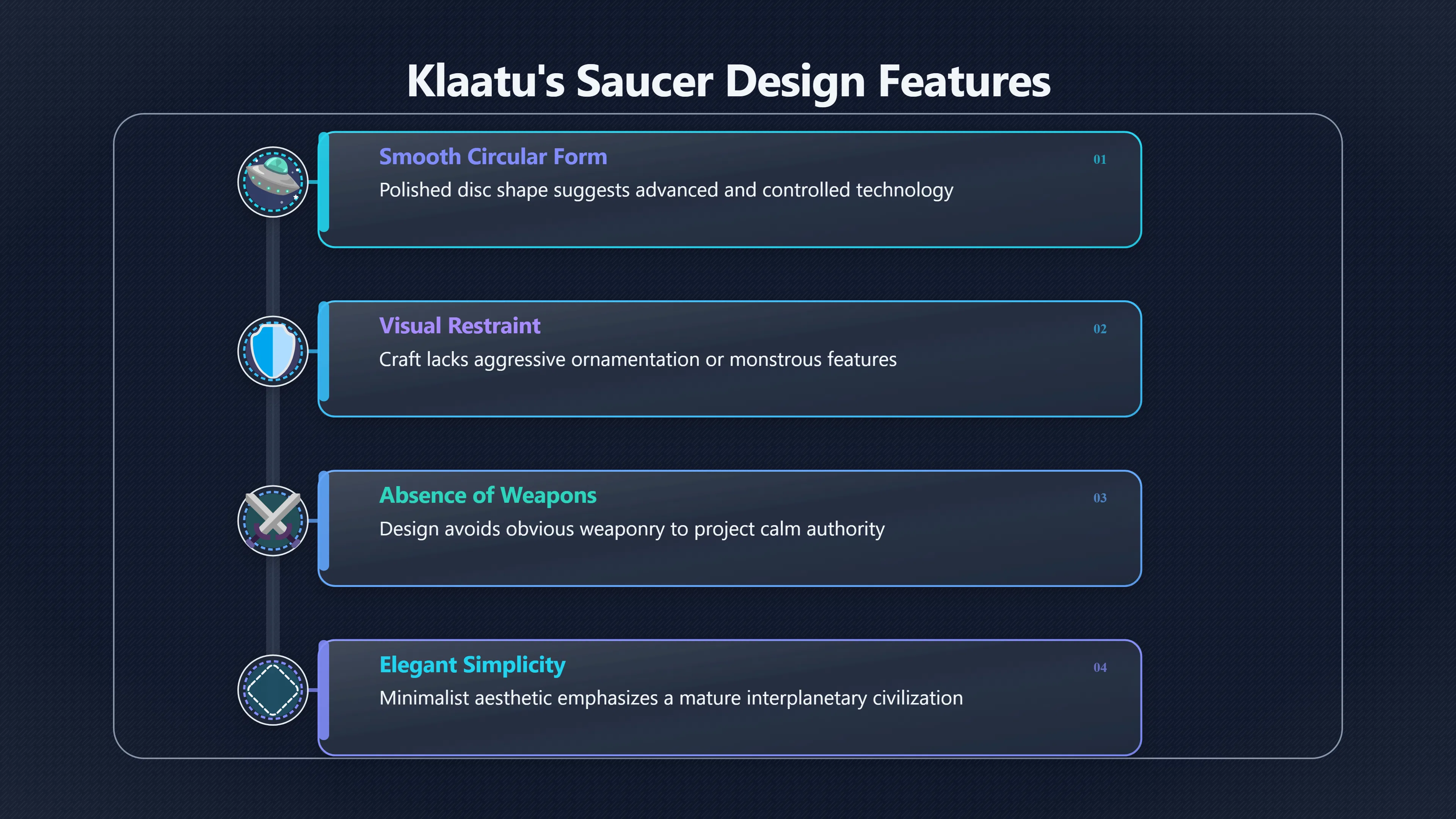 Overview image for When the Saucer Became a Warning