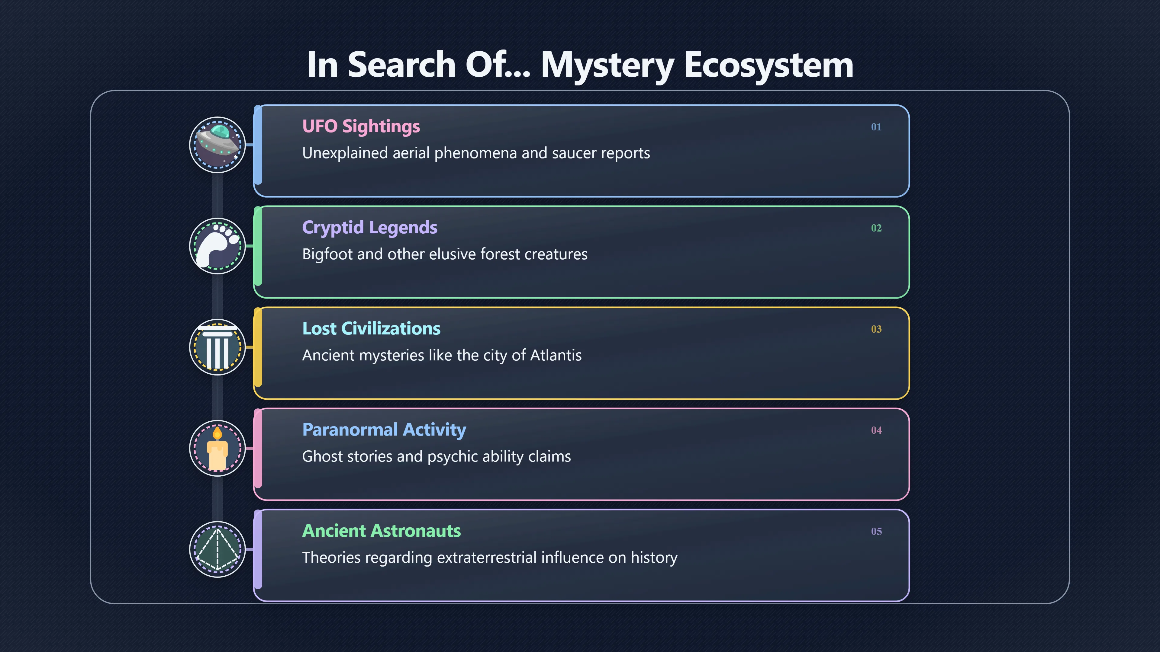 Overview image for The Show That Made UFO Speculation Cozy