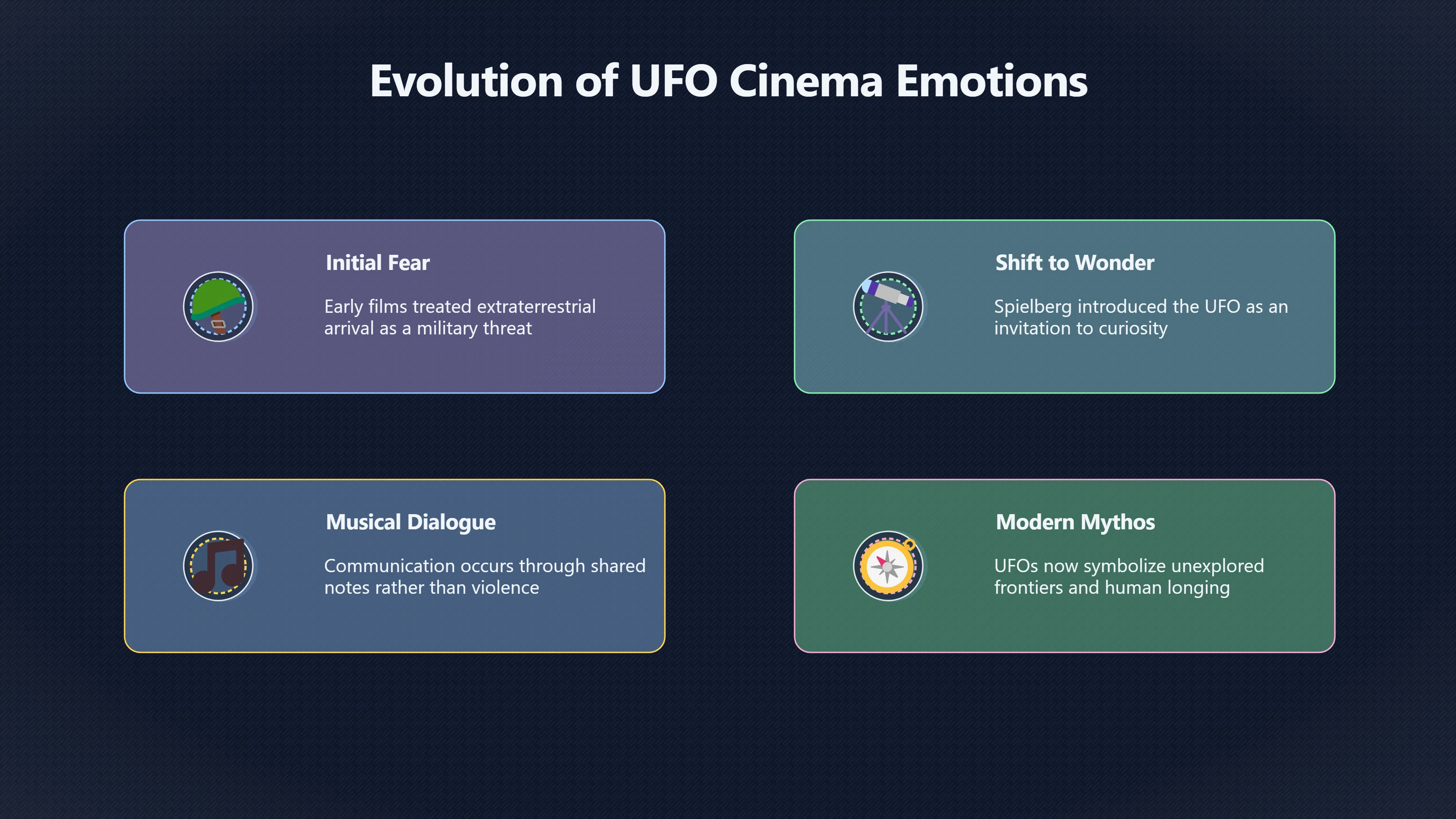 Overview image for How UFO Wonder Became a Blockbuster Feeling