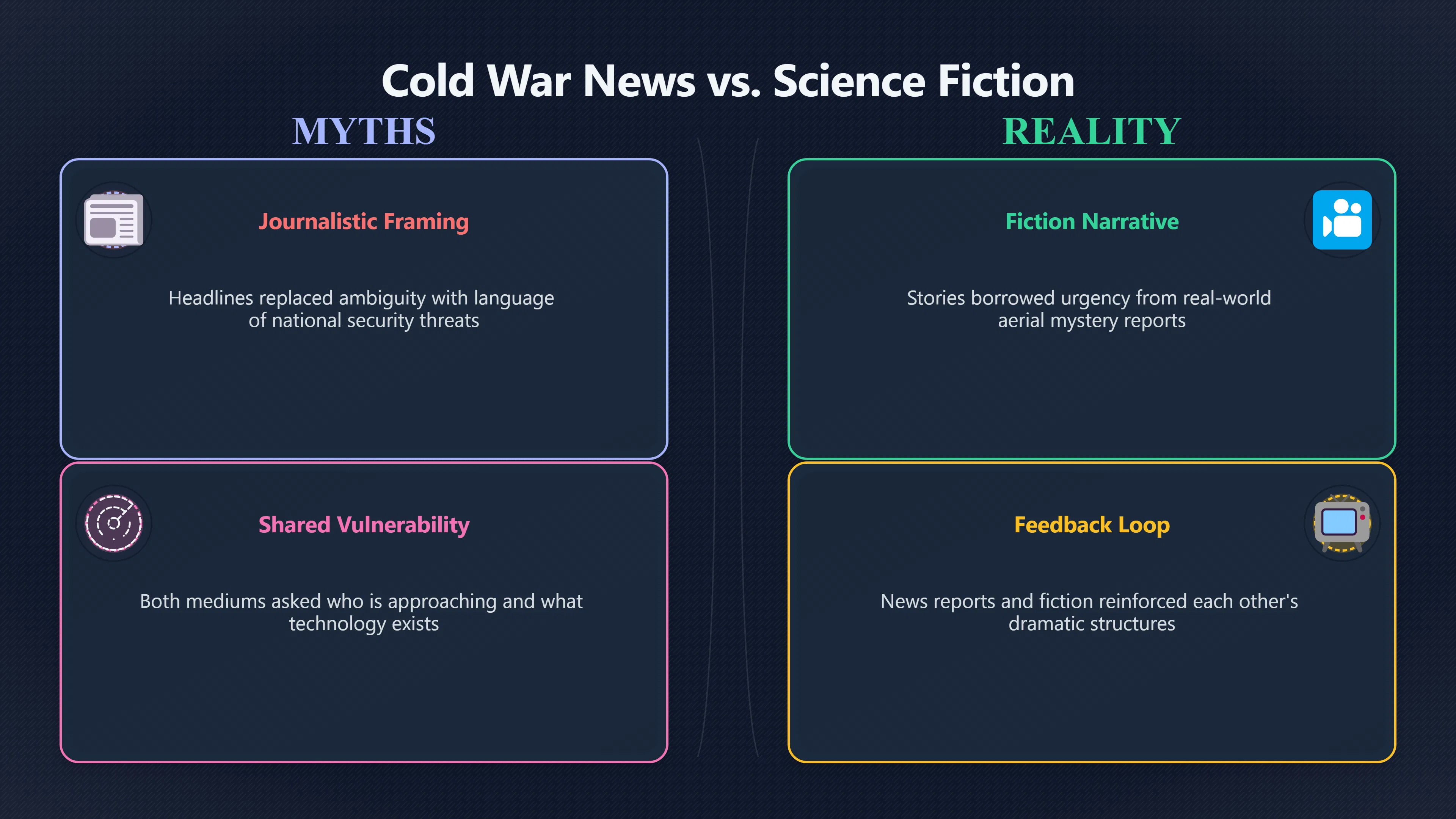 Overview image for When UFO Headlines Sounded Like Invasion Warnings