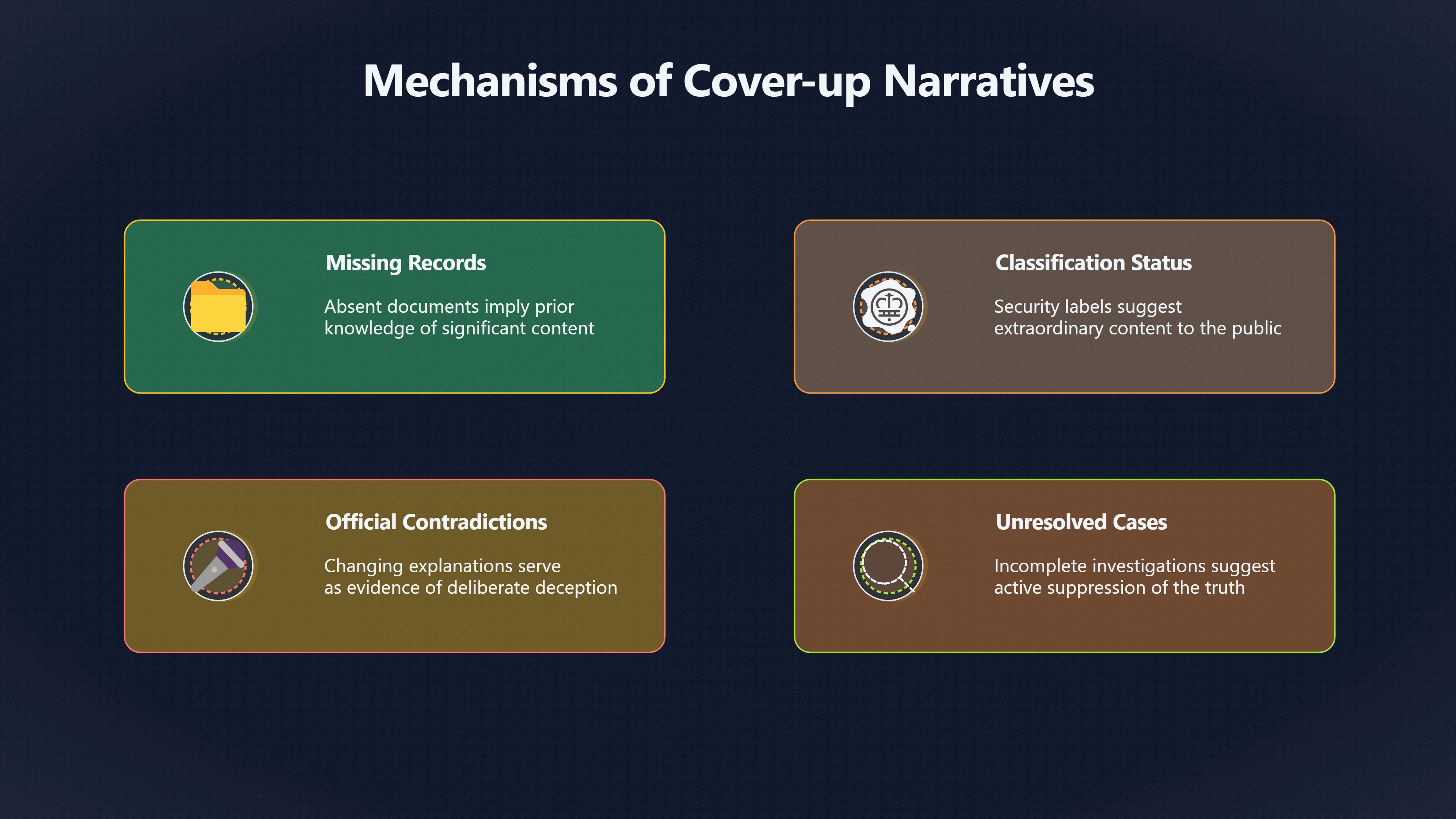 Overview image for Why Missing Evidence Feels Like a Plot