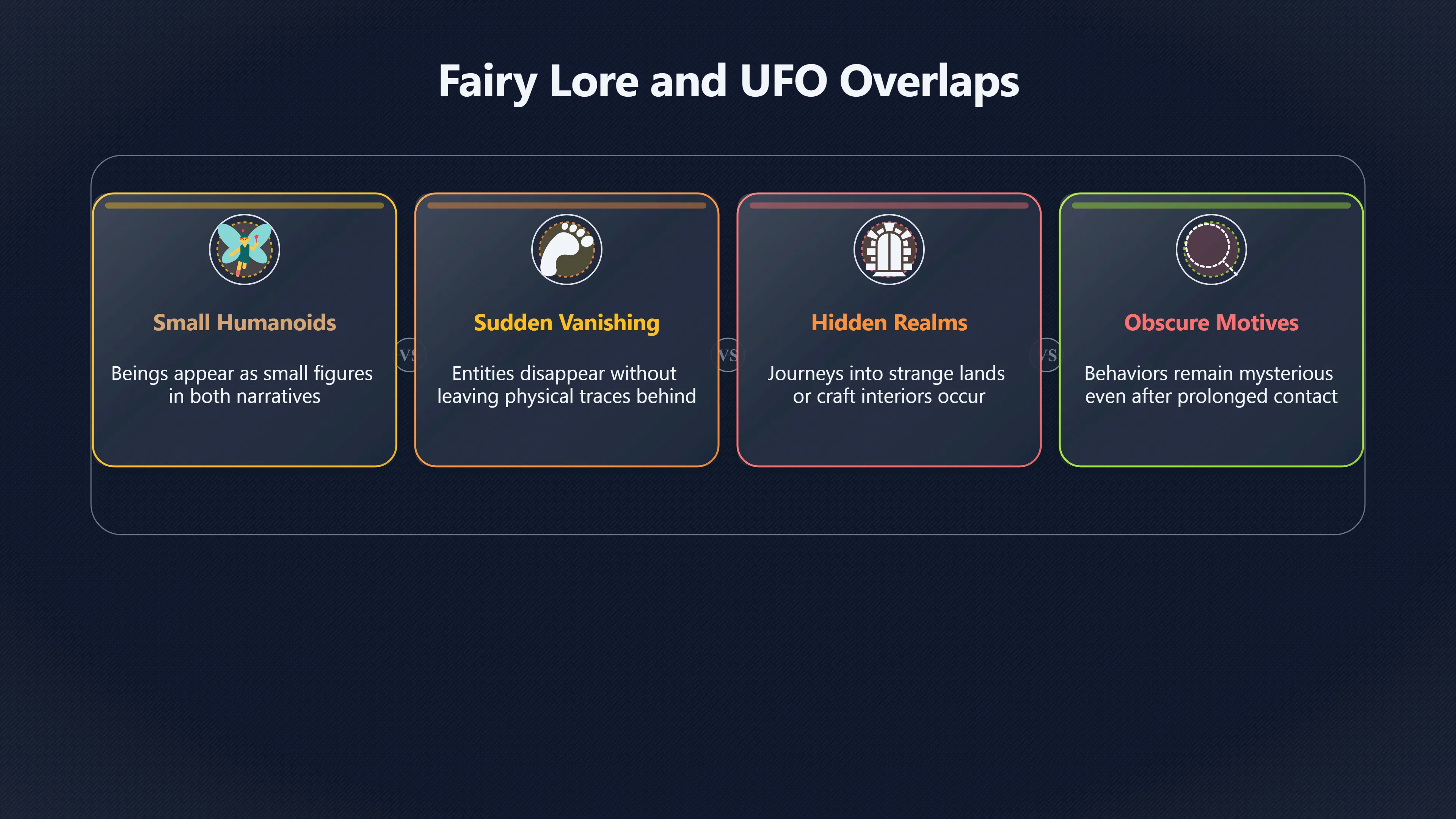Overview image for Why do UFO stories sound like fairy tales?