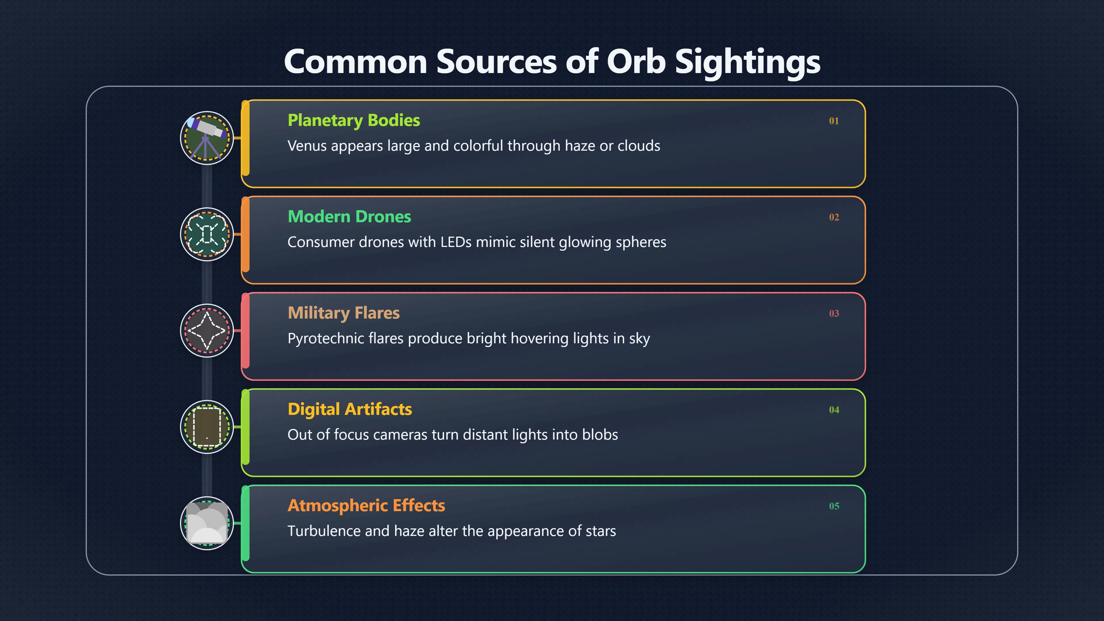 Overview image for Why Glowing Orbs Fit So Many UFO Stories