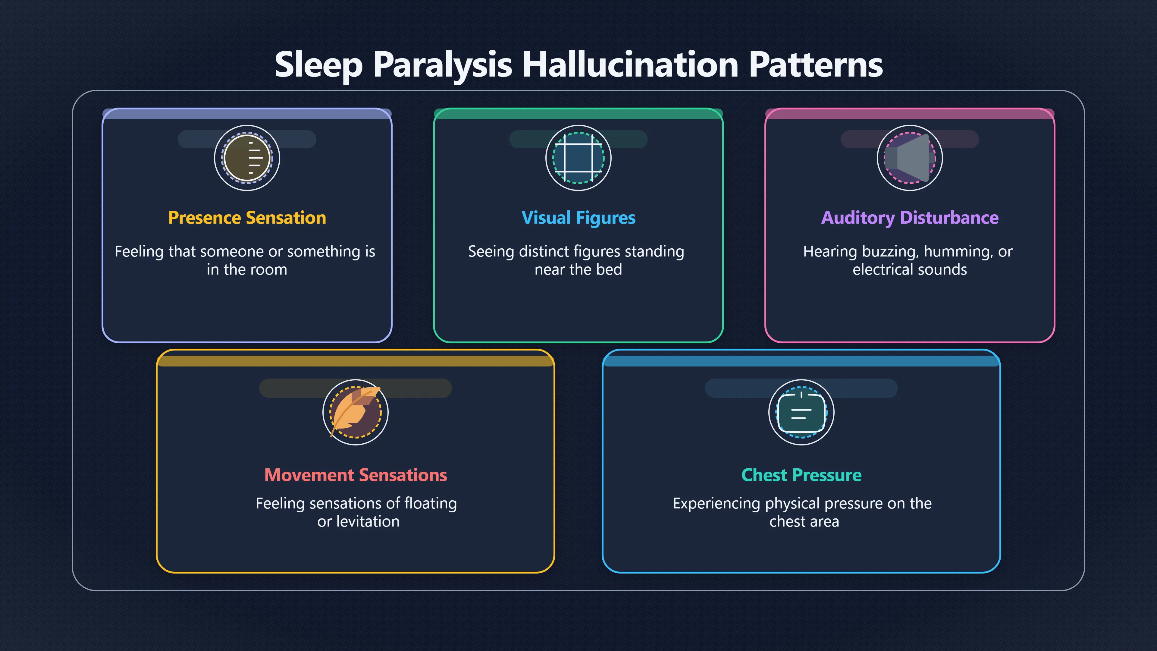 Overview image for When Sleep Paralysis Sounds Like Abduction
